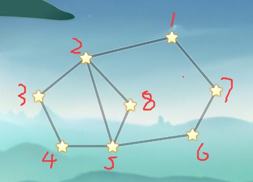 破曉序列巨木摘星第12關(guān)圖文通關(guān)攻略