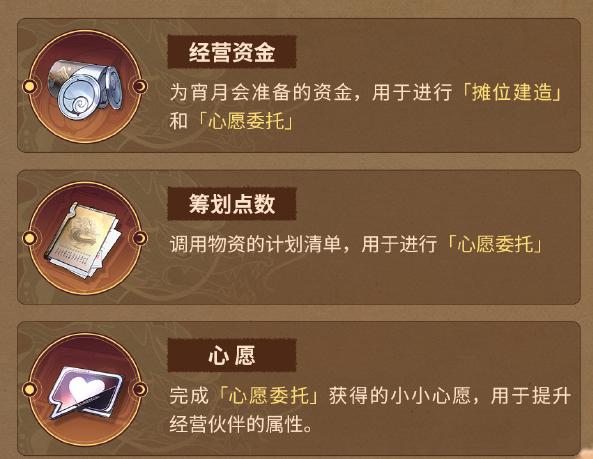 《鳴潮》月華如愿怎么玩