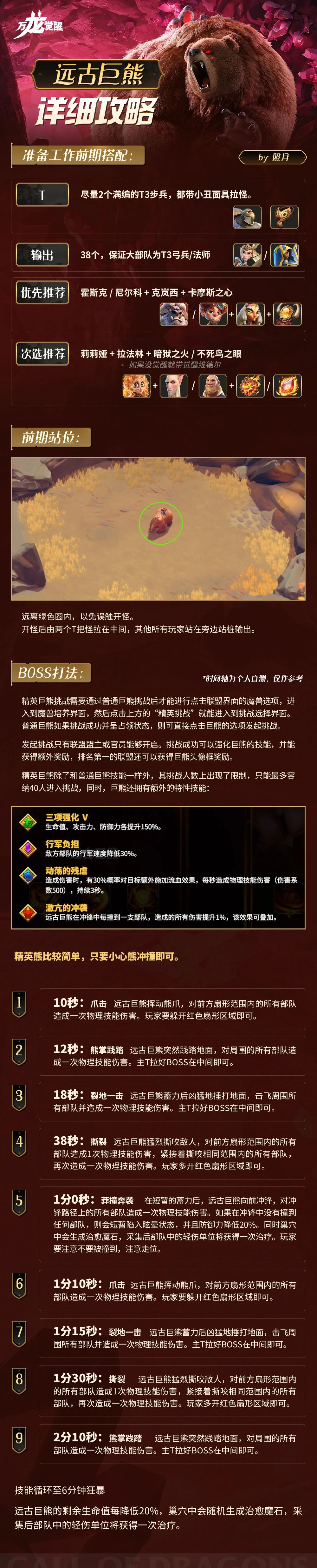 《萬龍覺醒》遠古巨熊打法攻略