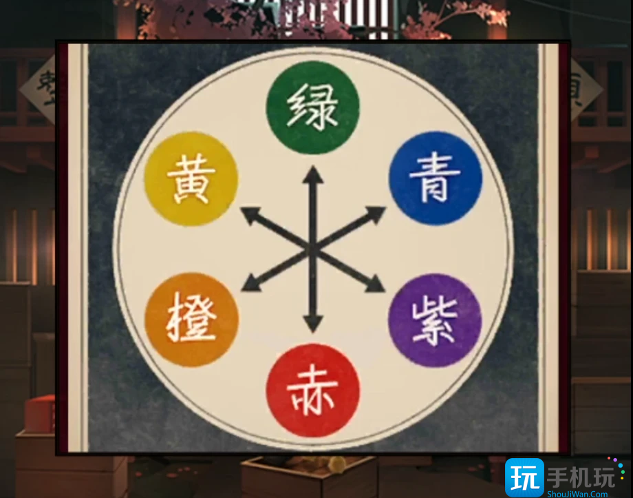 《妖怪夜市》全章節(jié)通關攻略大全