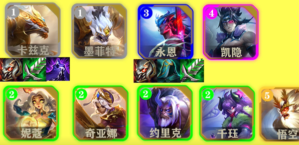 金鏟鏟之戰(zhàn)s11最強陣容是什么 金鏟鏟之戰(zhàn)s11最強陣容搭配