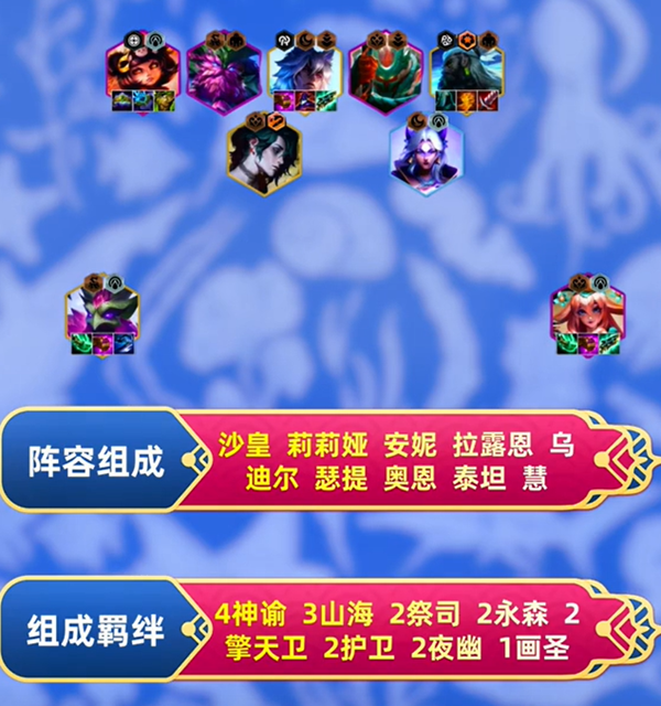 金鏟鏟之戰(zhàn)s11最強陣容是什么 金鏟鏟之戰(zhàn)s11最強陣容搭配