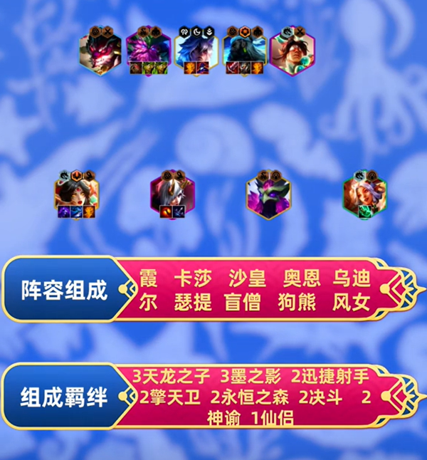 金鏟鏟之戰(zhàn)s11最強陣容是什么 金鏟鏟之戰(zhàn)s11最強陣容搭配