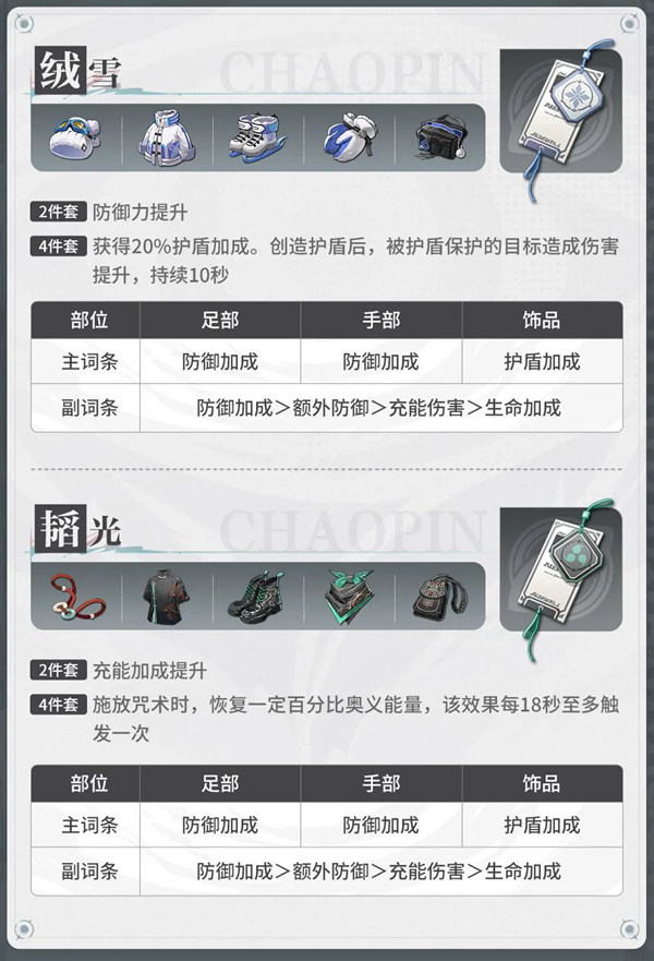 歸龍潮拂云潮品選擇攻略