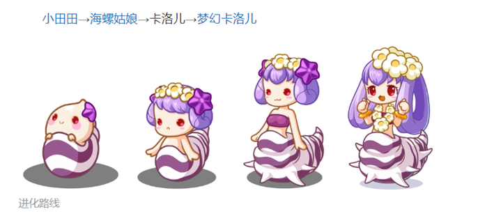 洛克王國(guó)卡洛兒怎么超進(jìn)化