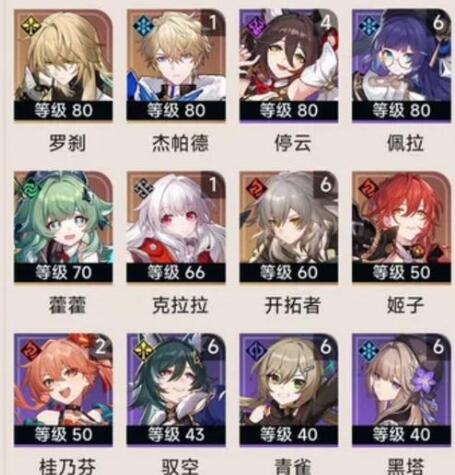 《崩壞：星穹鐵道》2.4卡池角色分析