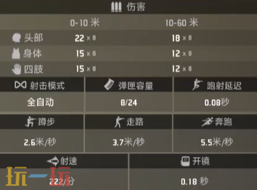 界外狂潮裂片武器介紹 霰彈槍解析