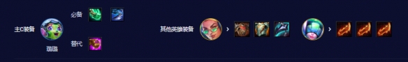 云頂之弈s10璐璐陣容推薦3 云頂之弈s10璐璐陣容推薦3