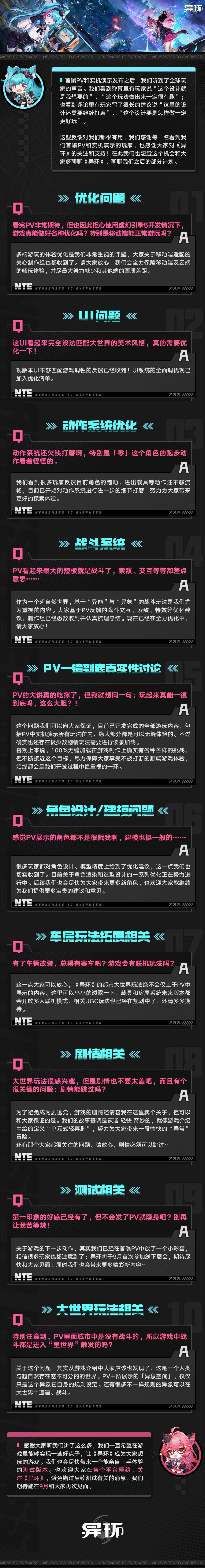 二次元GTA《異環(huán)》回應公布后玩家問題：預告全是真的