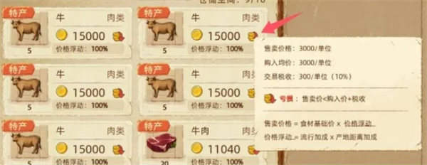《豐收之路》通過貿(mào)易賺錢攻略