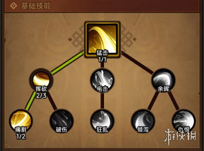 迷霧大陸鉤爪旋風(fēng)流怎么玩
