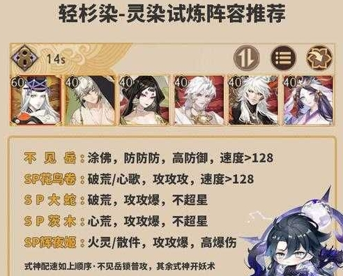 陰陽(yáng)師輕衫染陣容搭配2024圖二
