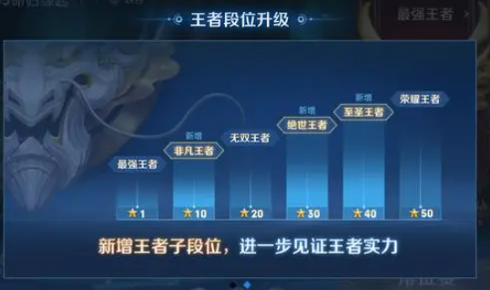 王者榮耀S36賽季段位怎么繼承 王者S36賽季段位繼承規(guī)則一覽