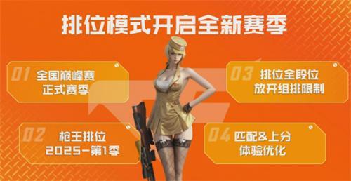 2025穿越火線懷舊模式什么時候上線