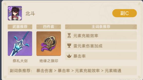 原神固若金湯隊陣容搭配一覽圖三