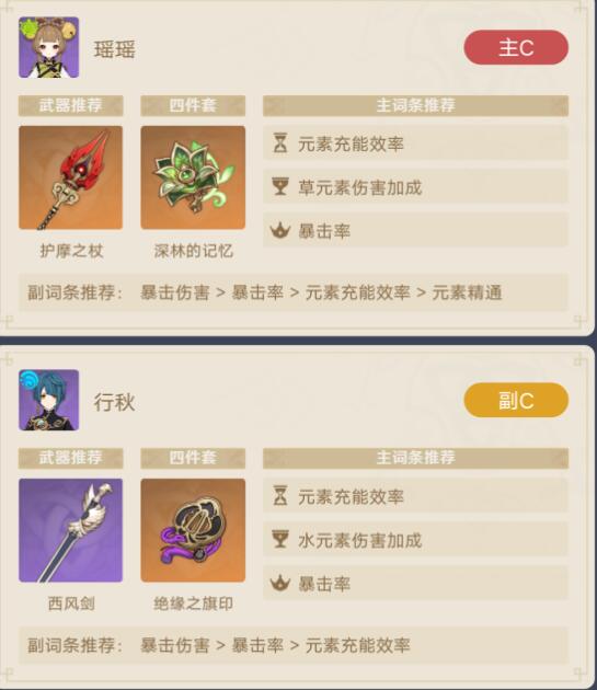 原神固若金湯隊陣容搭配一覽圖二