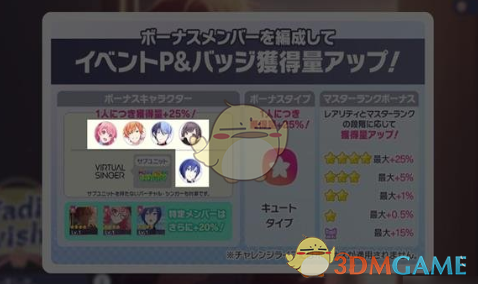 《初音未來繽紛舞臺》箱活混活區(qū)別介紹
