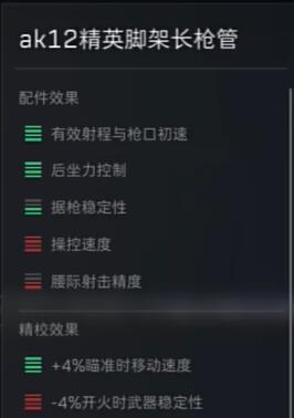 《三角洲行動》AK12配件推薦攻略