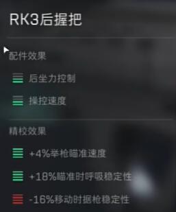 《三角洲行動》AK12配件推薦攻略