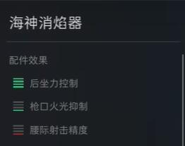 《三角洲行動》AK12配件推薦攻略
