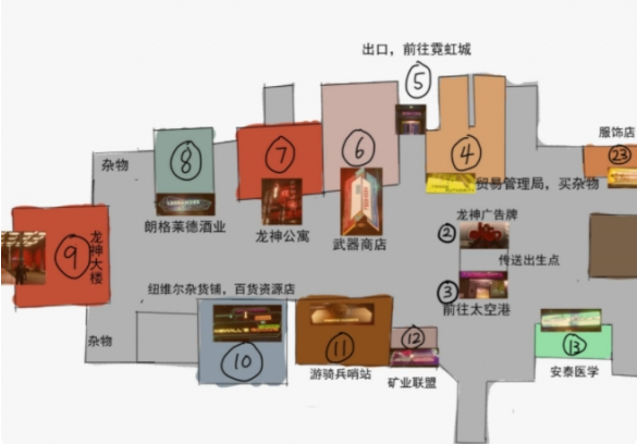 星空醫(yī)療包購(gòu)買(mǎi)攻略