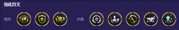 《金鏟鏟之戰(zhàn)》S13軍事管制專屬陣容推薦