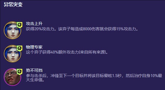 《金鏟鏟之戰(zhàn)》S13軍事管制專屬陣容推薦