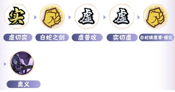 火影忍者手游俠隱兜怎么連招