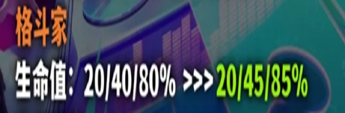 金鏟鏟之戰(zhàn)s10賽季羈絆改動有哪些 s10賽季羈絆改動詳細介紹