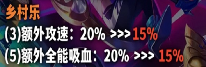 金鏟鏟之戰(zhàn)s10賽季羈絆改動有哪些 s10賽季羈絆改動詳細介紹