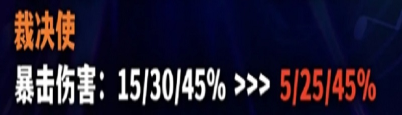 金鏟鏟之戰(zhàn)s10賽季羈絆改動有哪些 s10賽季羈絆改動詳細介紹