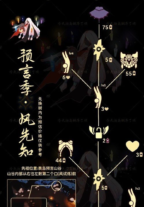《光遇》2024年7月11日復(fù)刻先祖介紹