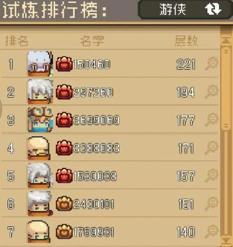 元?dú)怛T士前傳爬塔職業(yè)選擇建議